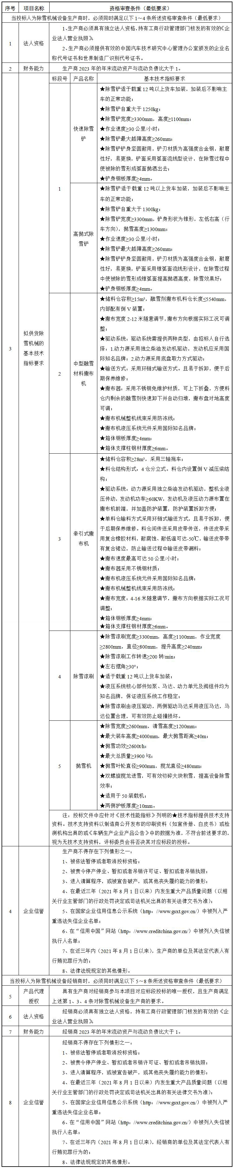 未标题-2 未标题-2